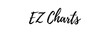EZ Charts
